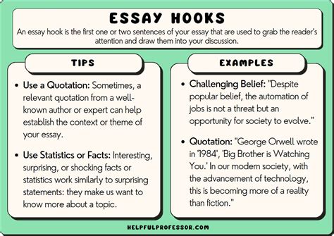 how is the introduction of an essay like a map? navigating the reader through the journey of understanding