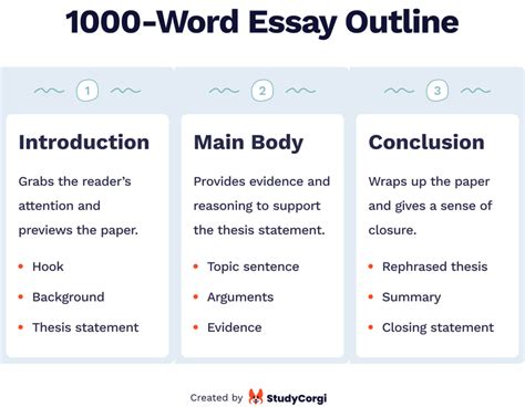 How Many Words Is an Essay for Elementary School Children and How to Write It?