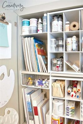 How to Organize Painting Supplies: A Guide to Efficient and Creative Spaces